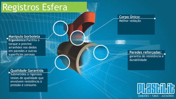 REGISTRO-ESFERA-PLASTILIT-20105003-SOLDAVEL-32MM