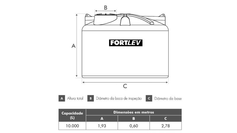 Projeto de salão de beleza., - Detalhes do Bloco DWG