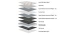 COLCHAO-SOLTEIRO-ESPUMA-COMPOSTO-FRONTIER-HERVAL-88X188X17CM