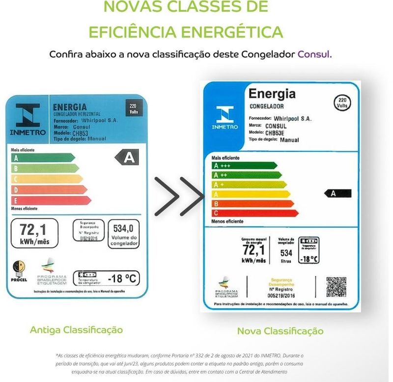 FREEZER-HORIZONTAL-CONSUL-2-TAMPAS-CHB53EBBNA-534-LITROS-BRANCO-220V