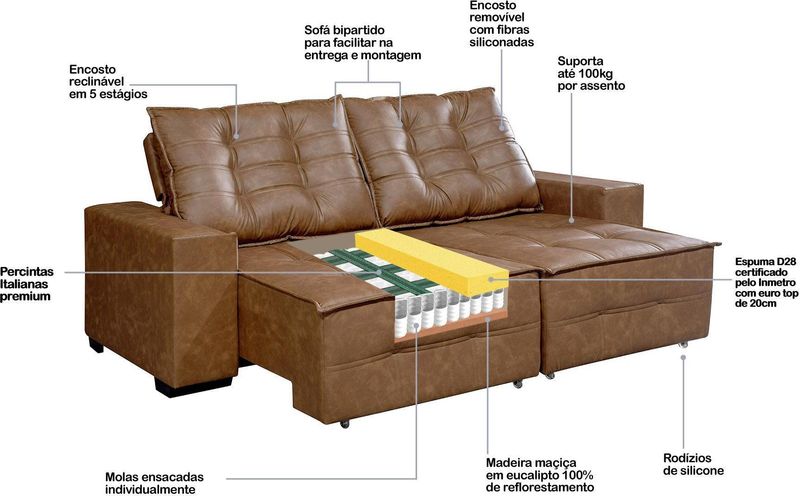 Sofá 4 Lugares Requinte Retrátil e Reclinável Texas 807 CourissimoCaramelo 240Cm