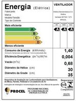 Ventilador-Britania-60W-Helice-com-6-Pas-BVT304-110V-Rosa
