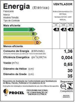 Ventilador-Britania-60W-Helice-com-6-Pas-BVT304-220V-Rosa