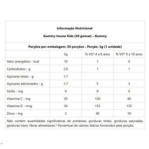 Gummmy Imune Kids (30 Gomas) - Sabor: Morango