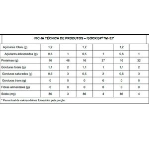 Isocrisp Whey Protein Crisp Vitafor Pouch 240g Neutro