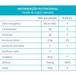 Kit 2 Licopeno + Selênio Maxinutri 60 Cápsulas