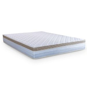 Colchão Casal King Molas Ensacadas 193x203x22cm Dunas Hellen Branco/bg