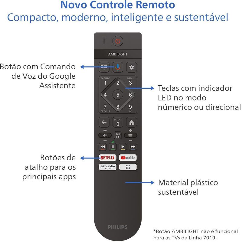 Smart TV / Televisor Philips 50 50PUG7019/78 UHD 4K Com Google TVComando de Voz e Google Assistente-ns_207739_7